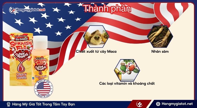 Thành phần chính của Spanish Fly Sexy Drops