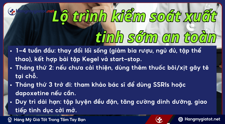 Lộ trình kiểm soát xuất tinh sớm an toàn