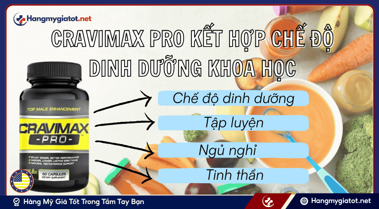 Dùng Cravimax Pro kết hợp chế độ dinh dưỡng khoa học
