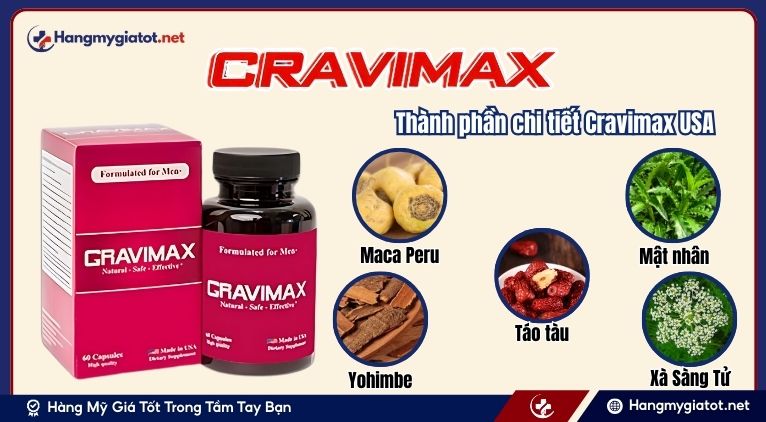 thanh-phan-cravimax-tim