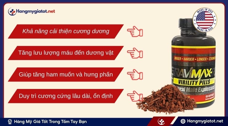 Lợi ích của Gravimax RX nhờ Yohimbe Extract