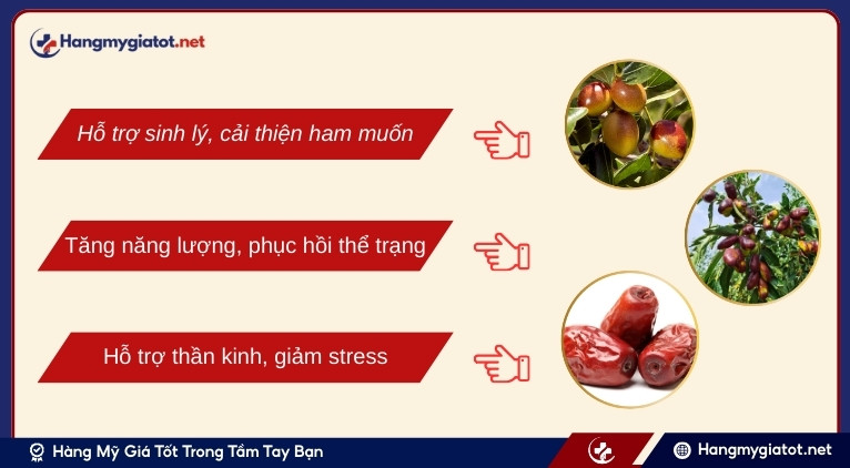 Tác dụng của Jujube đối với sức khỏe sinh lý nam giới