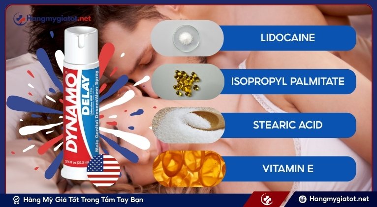 Chai xịt Dynamo Delay gồm những thành phần nào?