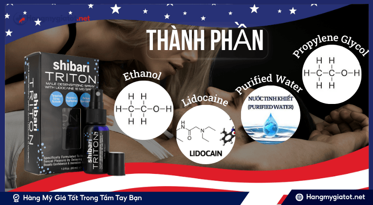 Thành Phần Của SHIBARI TRITON SPRAY