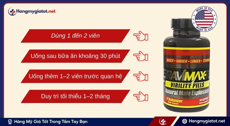 Thời điểm sử dụng Gravimax RX