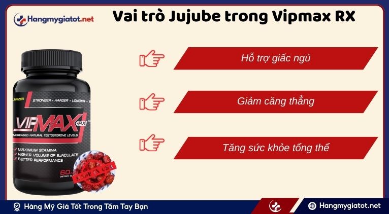 Vai trò của Jujube trong Vipmax RX đối với sức khỏe sinh lý nam giới