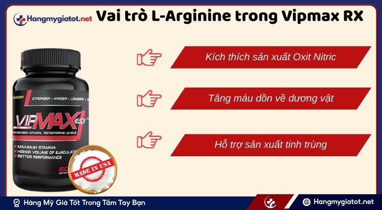 Vai trò của L-Arginine trong Vipmax RX đối với sức khỏe sinh lý nam giới