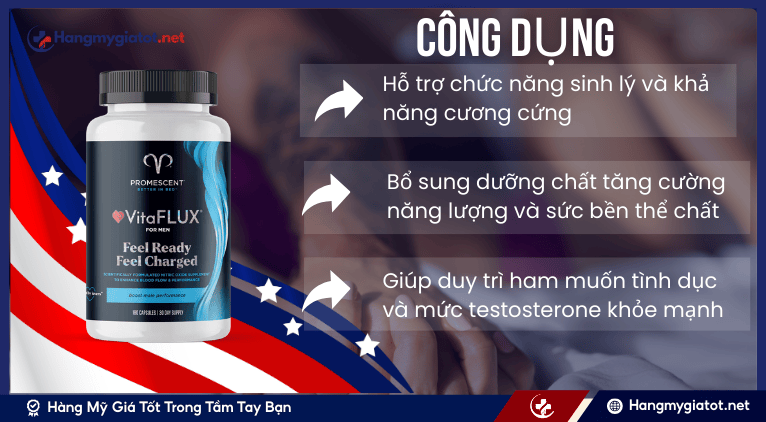 Công dụng của VitaFLUX đối với nam giới