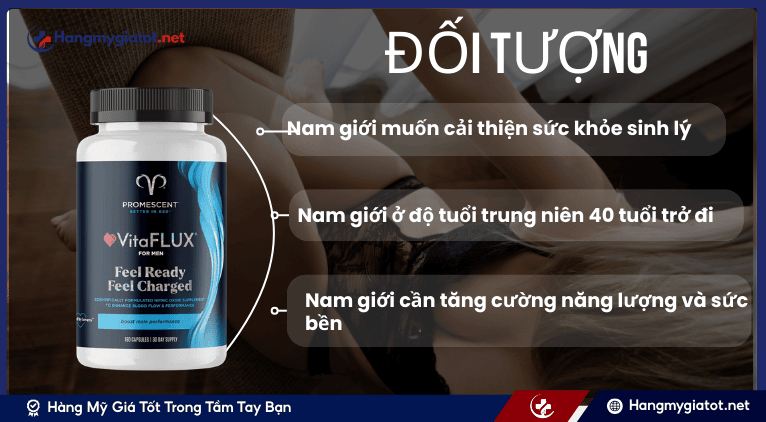 Đối tượng nào phù hợp sử dụng viên uống VitaFLUX mỗi ngày?